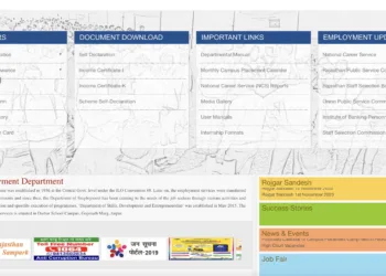 Raj Berojgari Bhatta: A Comprehensive Guide in 2024